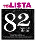 Megjelent a TopLista Luxus magazin